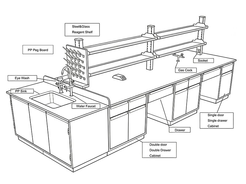 Laboratory bench optional accessories: water faucet, gas faucet, pp lab sink, peg board, eyewash station, lab stool