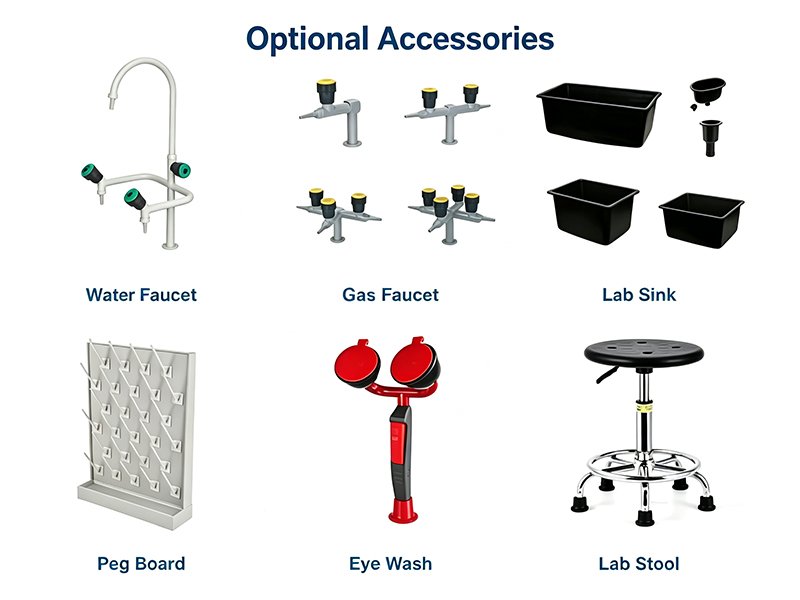 Optional accessories for floor mounted all steel lab bench, including water faucet, gas faucet, lab sink, peg board, eye wash and lab stool