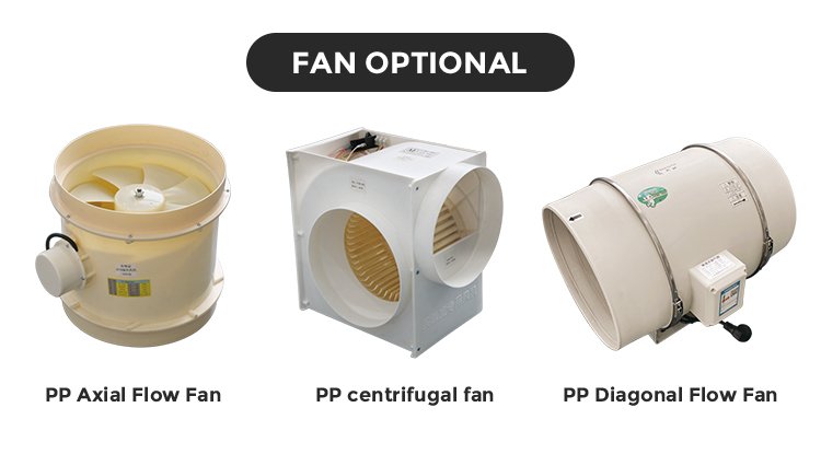 fume hood flow fan options