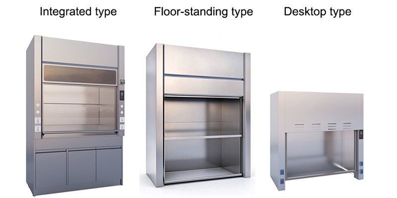 Diffirent types of stainless steel fume hood