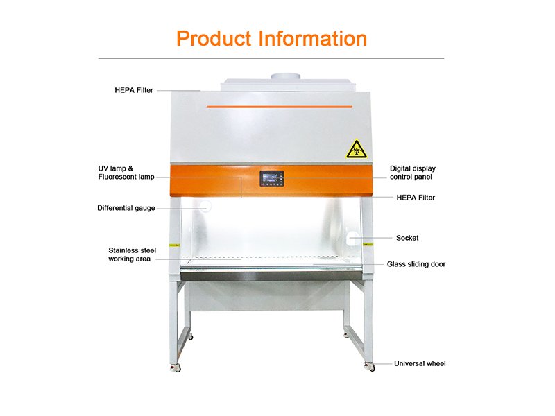 Labeled component diagram of Class II B2 biological safety cabinet with main parts marked