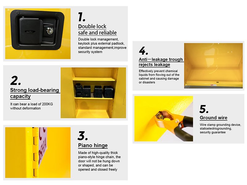 Flammable storage cabinet details with lock, spill sump, air vents and adjustable shelf